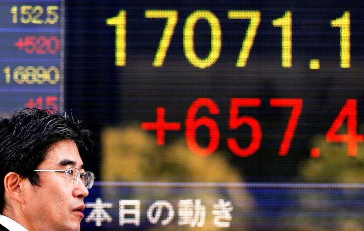 Japan's Nikkei 225 Share Average Japan's Nikkei 225 Share Average