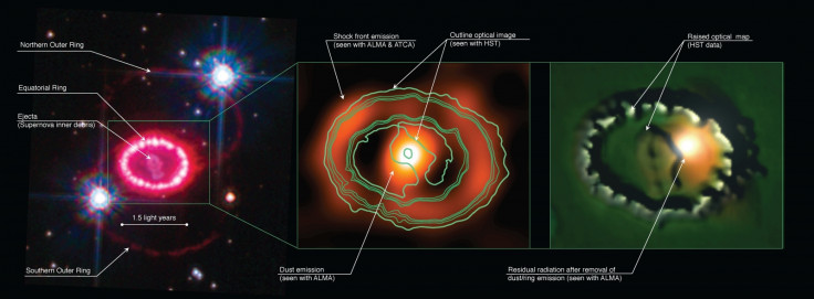 SN19871