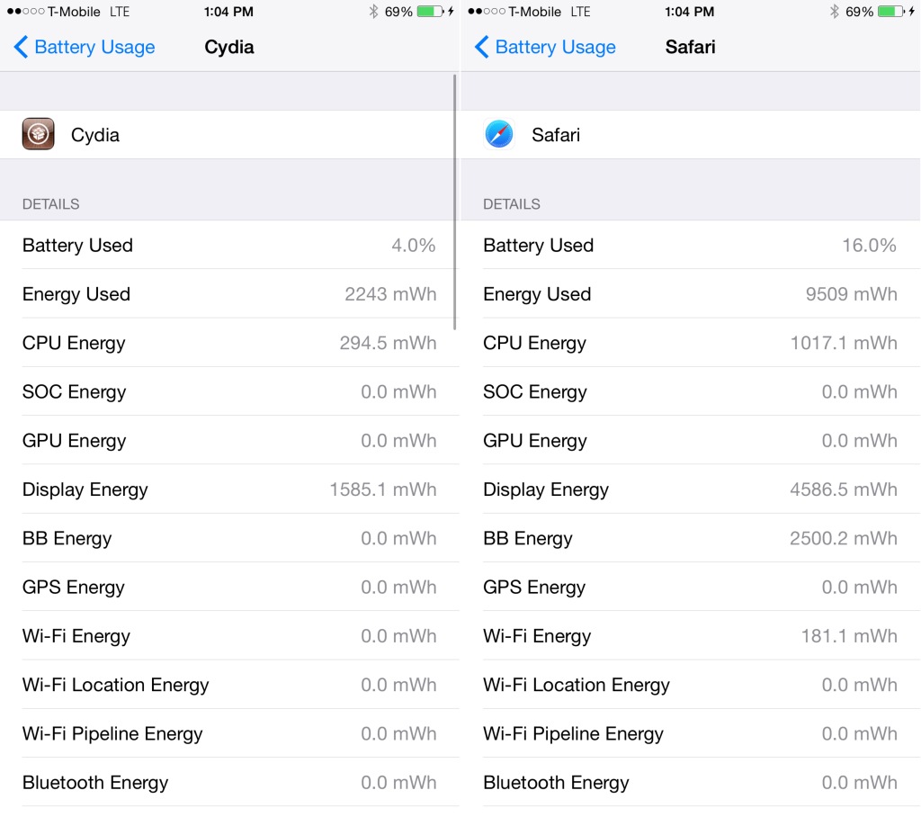 iOS 8 How to Unlock Apple's Hidden Battery Usage Menu to Check iPhone