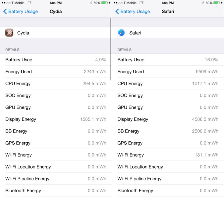 iOS 8: How to Unlock Apple's Hidden Battery Usage Menu to Check iPhone Battery Performance