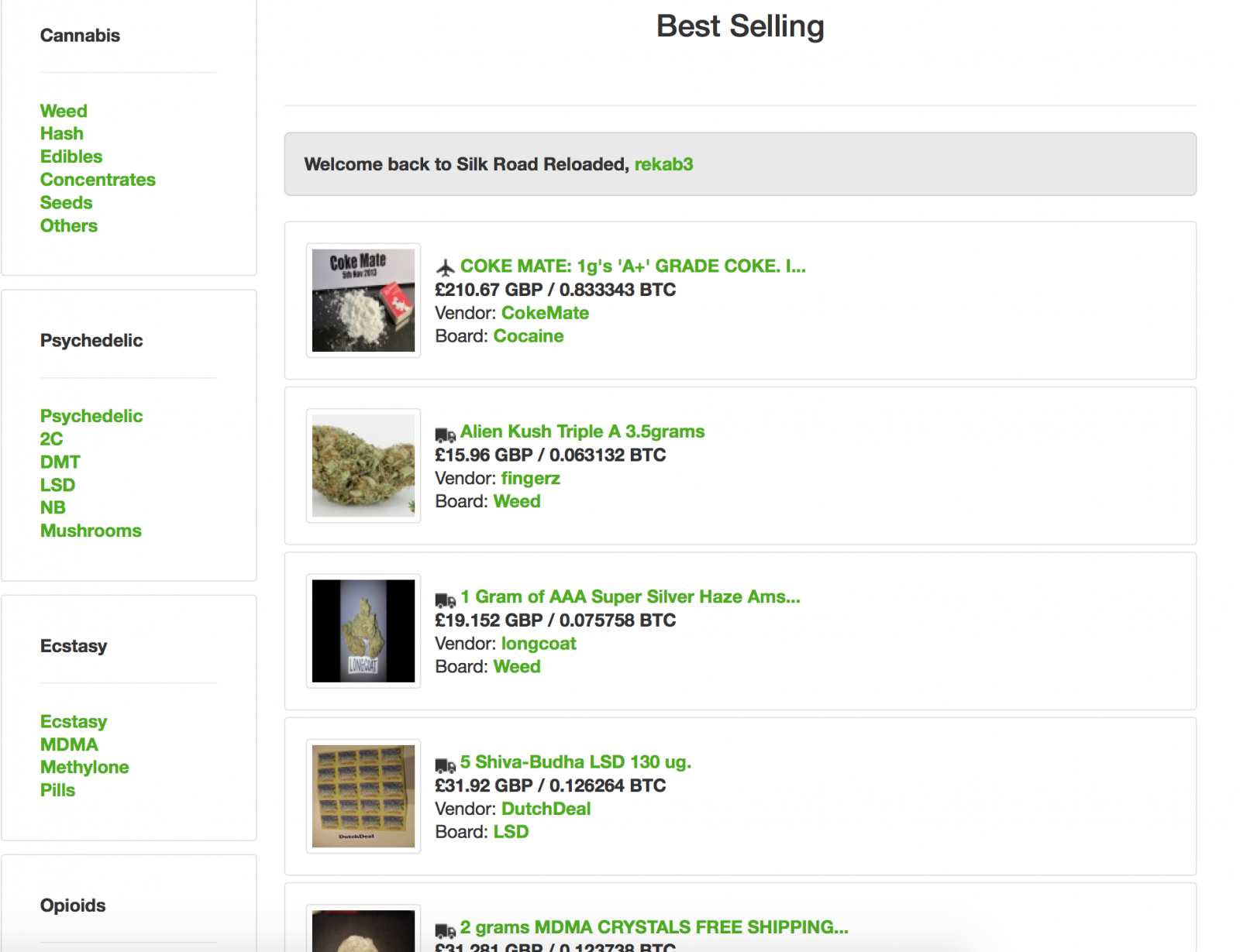 Darknet Market Drug Prices