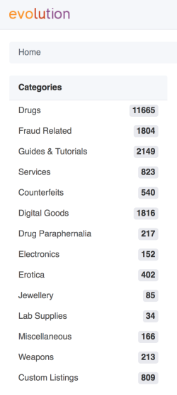 Dark web drug marketplace