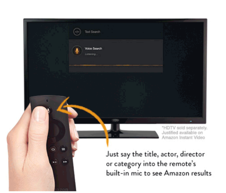 Amazon Fire TV