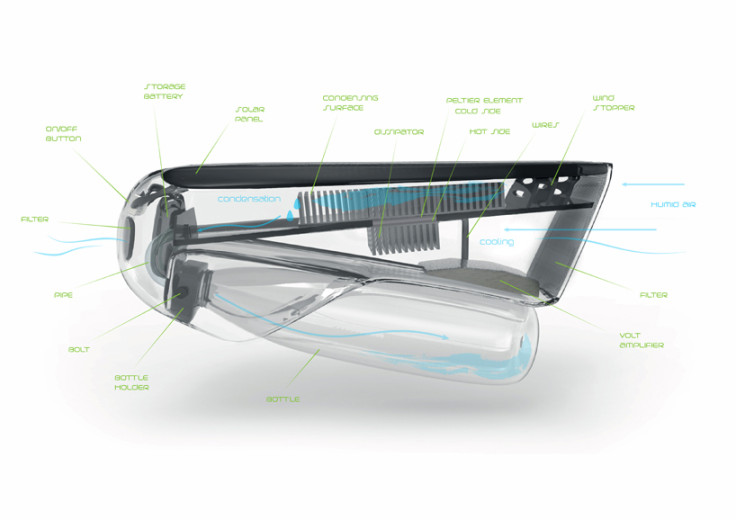 The Fontus System - An invention costing $25-$40 that can turn air humidity into safe drinking water