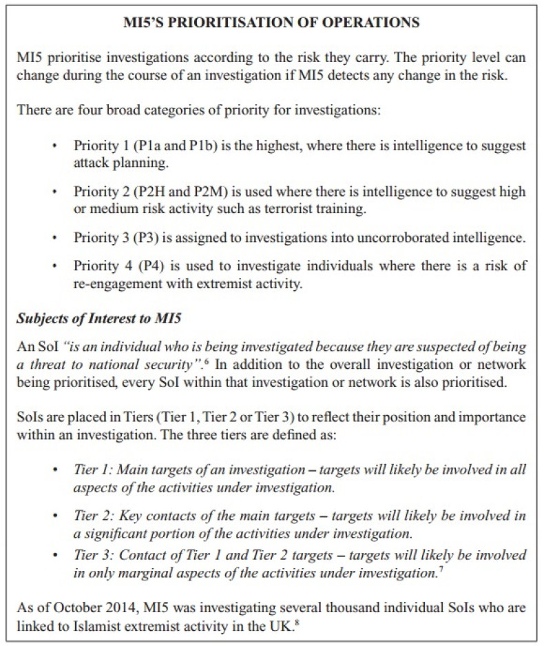 MI5 prioritisation of operations