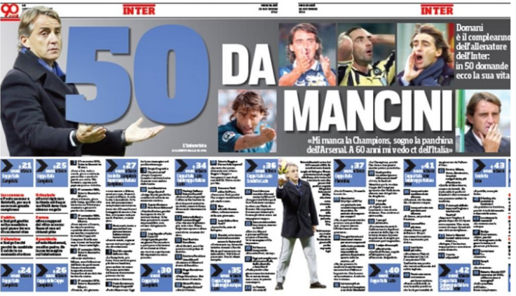 Il Corriere dello Sport