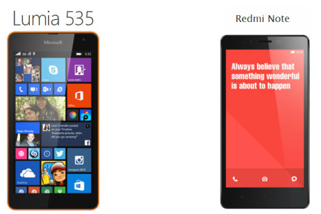 Microsoft Lumia 535 Vs Xiaomi Redmi Note: A Basic Comparison of the 'Budget' Pure Mid-Rangers