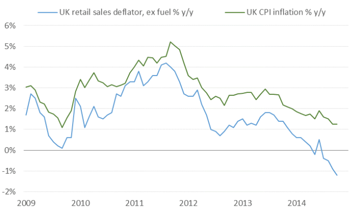 Inflation 1