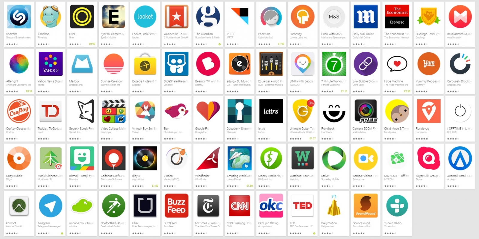 Top 50 best dating apps
