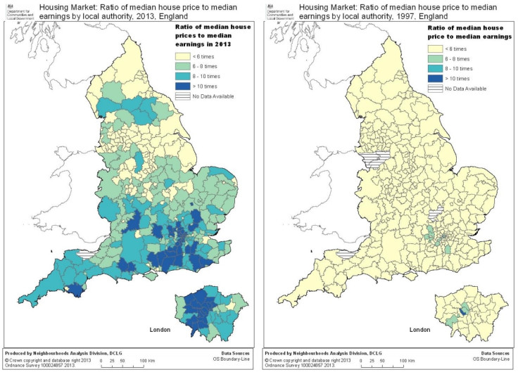 House price affordability charts - 1997/2013