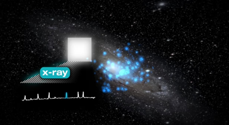 dark matter outer space phenomena