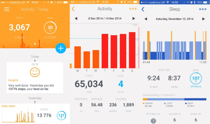 Withings Activité Pop Review