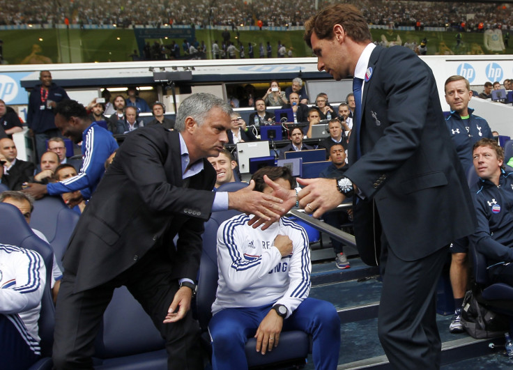 Mourinho and Villas-Boas