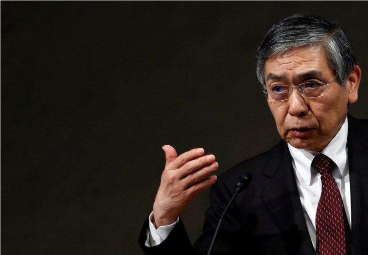 BoJ Chief Haruhiko Kuroda BoJ Chief Haruhiko Kuroda