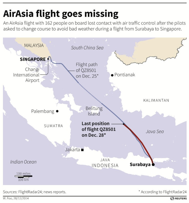 AIRASIA QZ8501 Flight Path