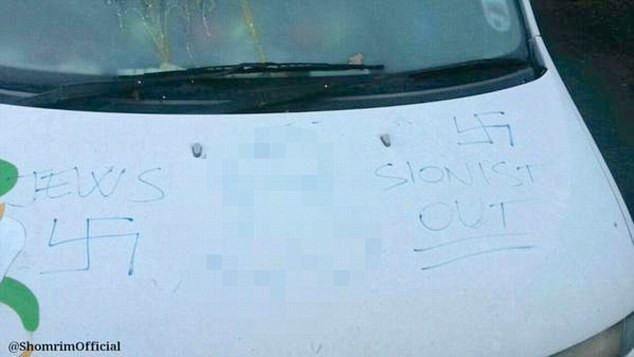 swastikas shomrim anti semitism attack north london shomrim
