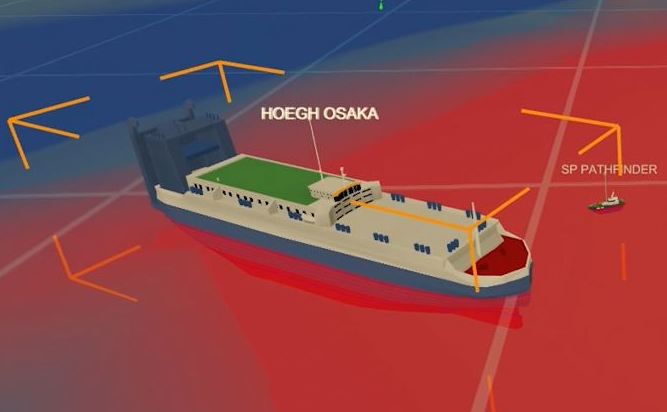 Cargo ship Solent: How and why did the Hoegh Osaka become listed?