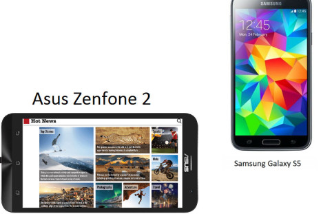 Asus Zenfone 2 vs Samsung Galaxy S5: A technical comparison