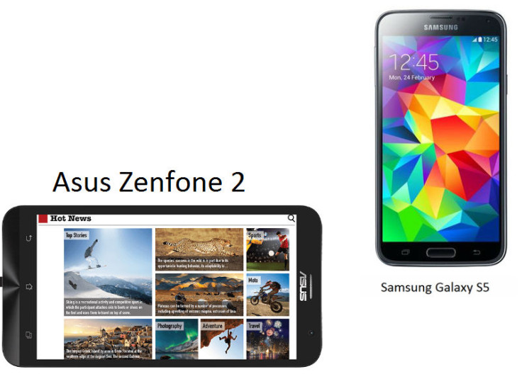 Asus Zenfone 2 vs Samsung Galaxy S5: A technical comparison