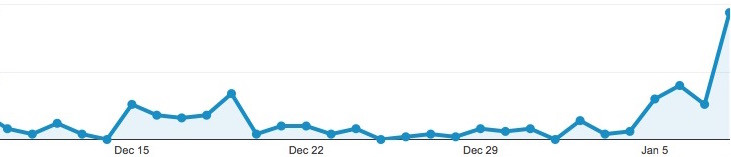 Apple iOS 8.1.3 coming out next week, says server logs Apple iOS 8.1.3 coming out next week, says server logs