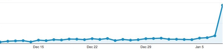 Apple iOS 8.1.3 coming out next week, says server logs Apple iOS 8.1.3 coming out next week, says server logs