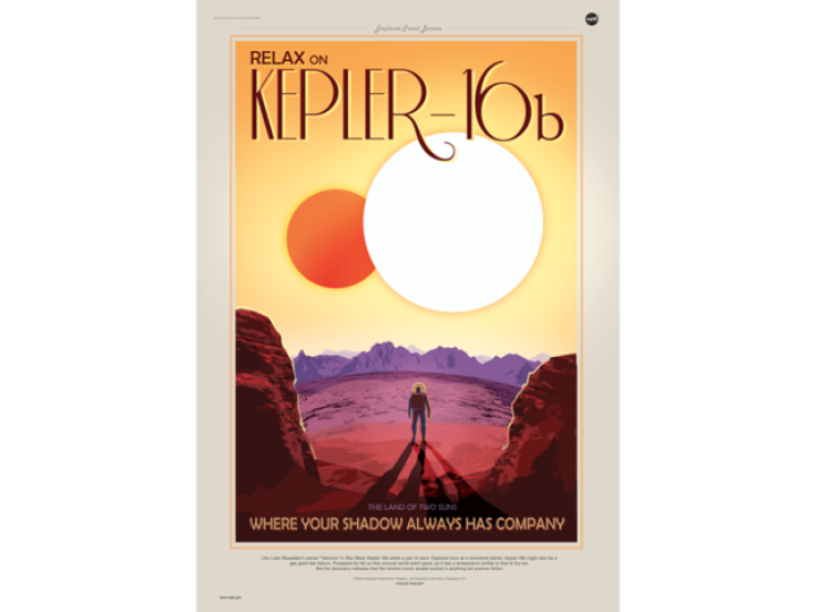 Kepler poster