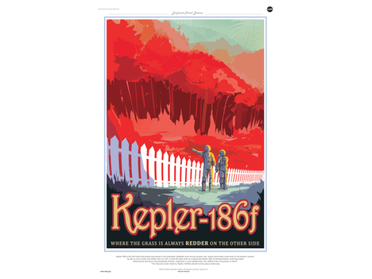 Kepler poster
