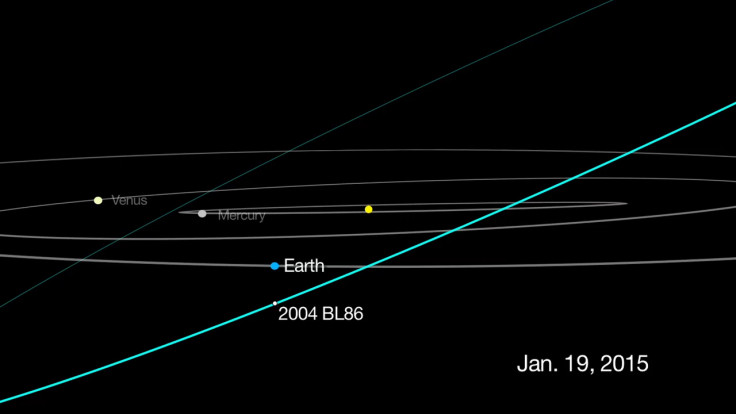 Asteroid 2004 BL86