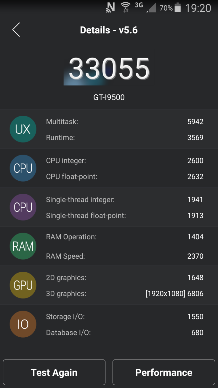 Android 5.0.1 Lollipop official build (LRX22C) leaks for Galaxy S4: How to install Android 5.0.1 Lollipop official build (LRX22C) leaks for Galaxy S4: How to install