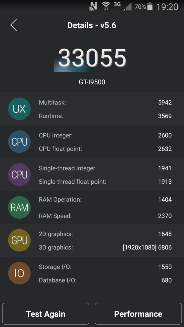 Android 5.0.1 Lollipop official build (LRX22C) leaks for Galaxy S4: How to install