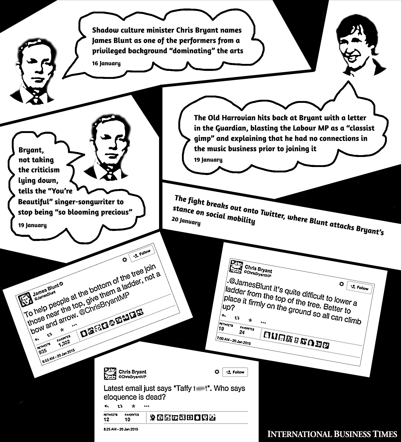 James Blunt vs Chris Bryant