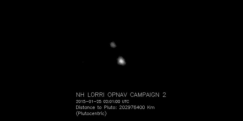 Pluto and its moon Charon have been magnified four times to increase visibility.