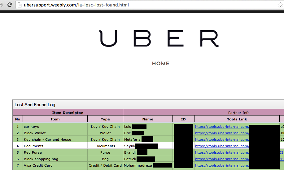 Uber's left part of its lost and found database online for anyone to see