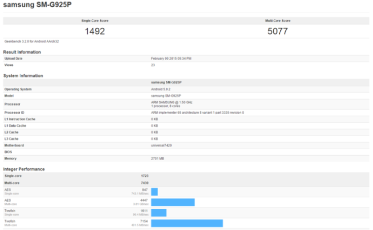 Galaxy S6 Edge (SM-G925W8) breaks records in AnTuTu and Geekbench tests, and reveals specs