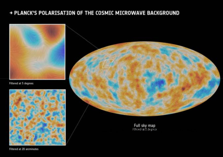 PLANCK DATA