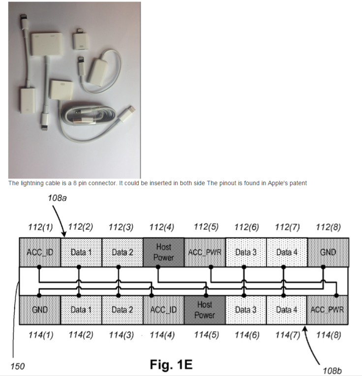 Hackers break Apple Lightning Connector security and unlock access to iBoot level exploits for future jailbreaks