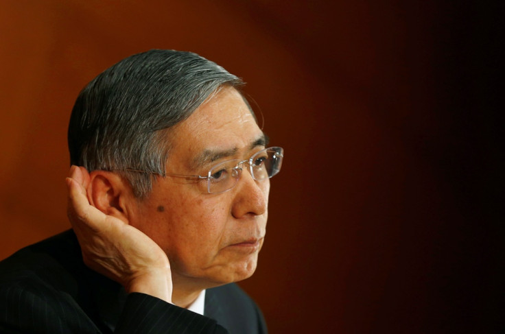 BoJ Chief Haruhiko Kuroda BoJ Chief Haruhiko Kuroda