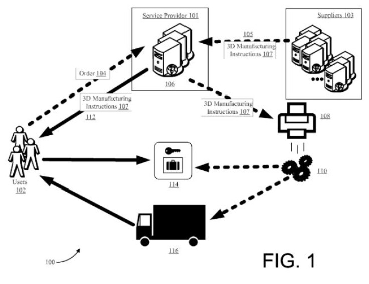 Amazon's patent for 3D printing delivery trucks