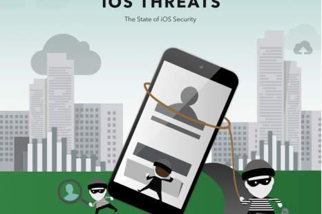 iOS malware threats will emerge in 2015