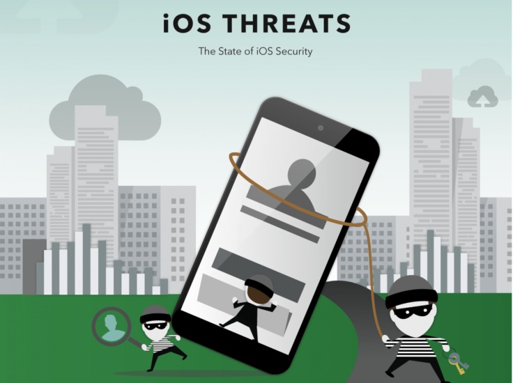 iOS malware threats will emerge in 2015