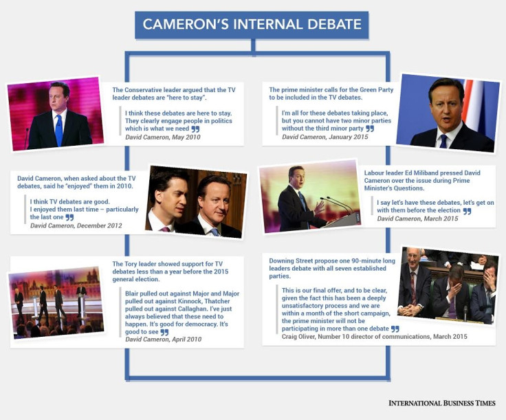 David Cameron TV debates