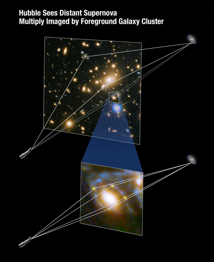 HUBBLE WARP2