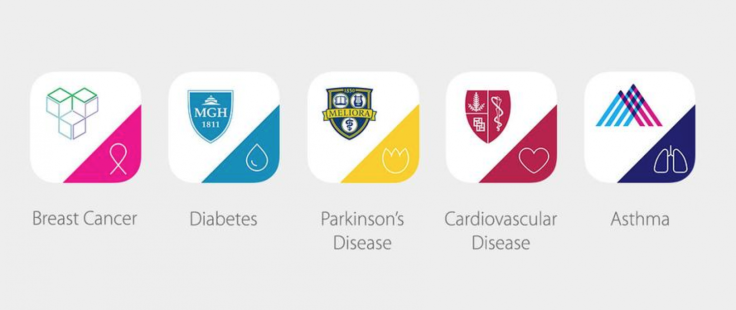 ResearchKit apps