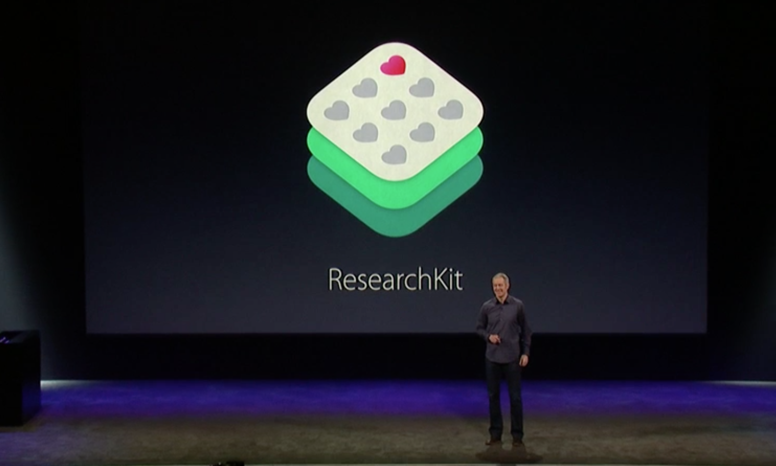 apple research