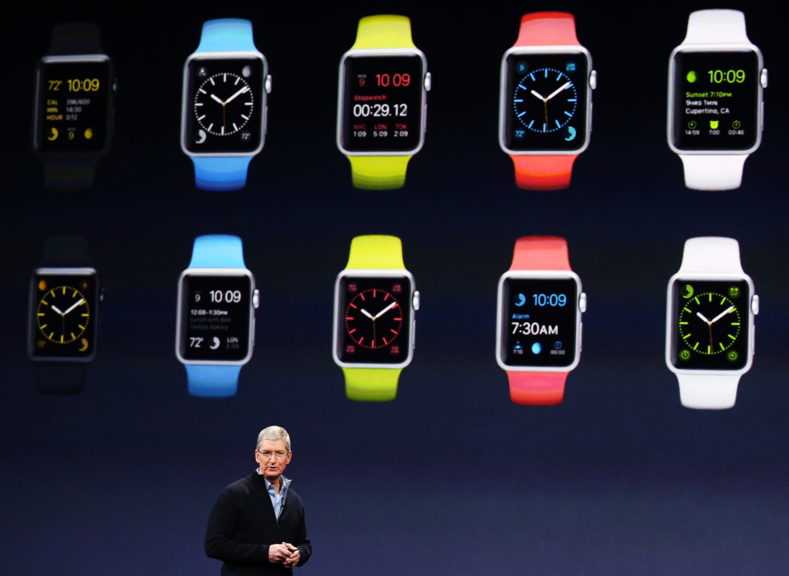 Will Apple Watch succeed Will Apple Watch succeed