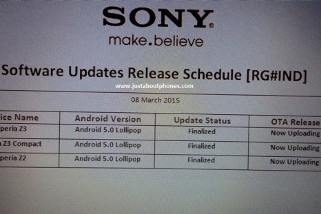 Android Lollipop for Xperia Z