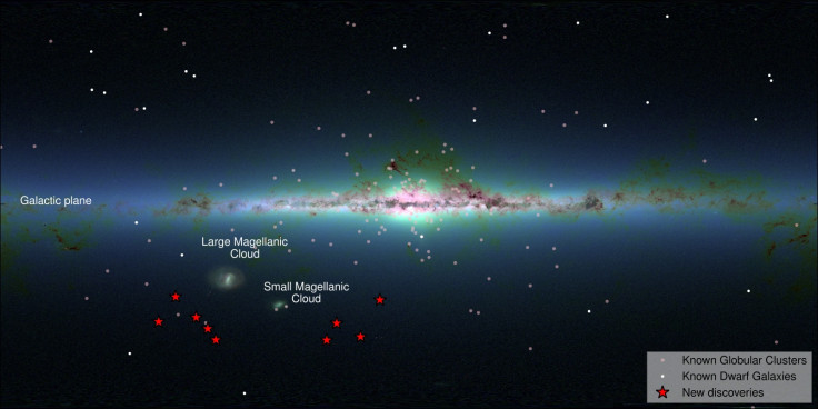 dwarf galaxies