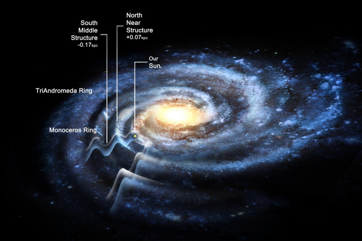milky way bigger than thought