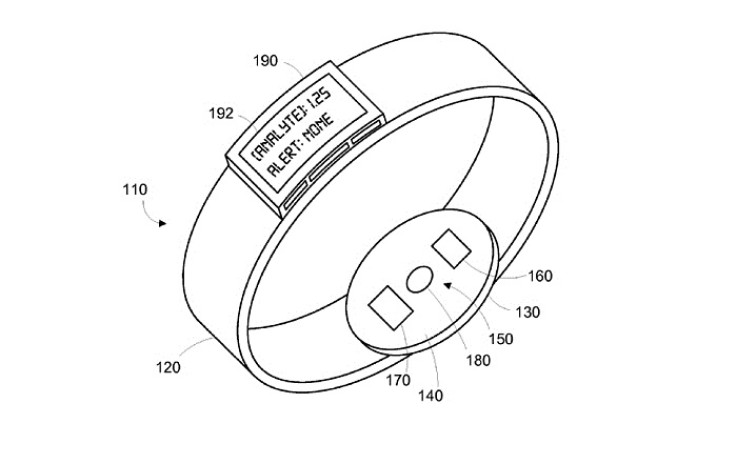 google cancer wrist band wearable