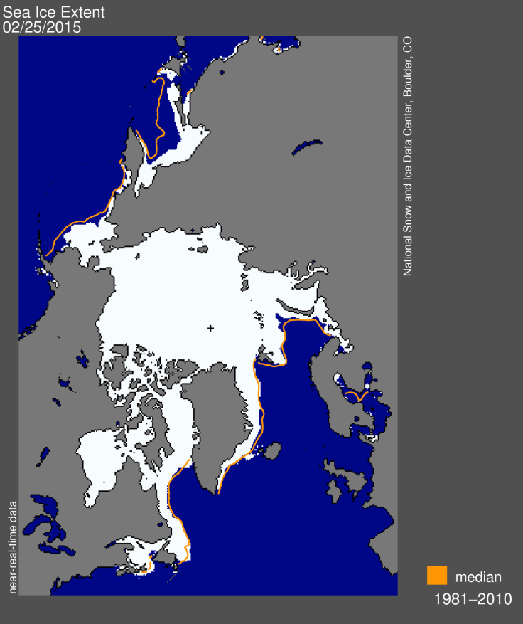 NSIDC DATA